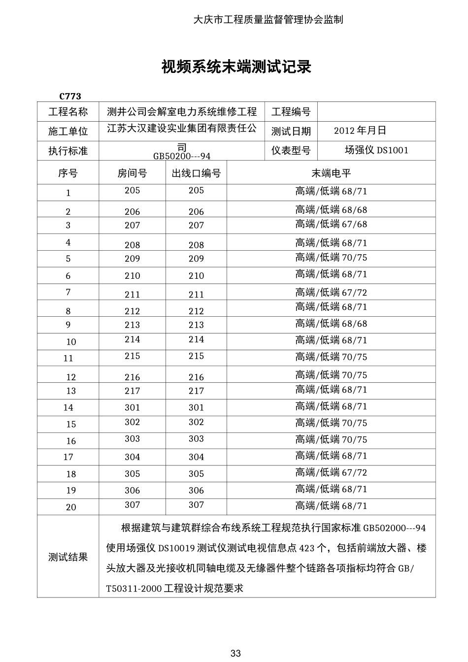 视频系统末端测试记录_第3页