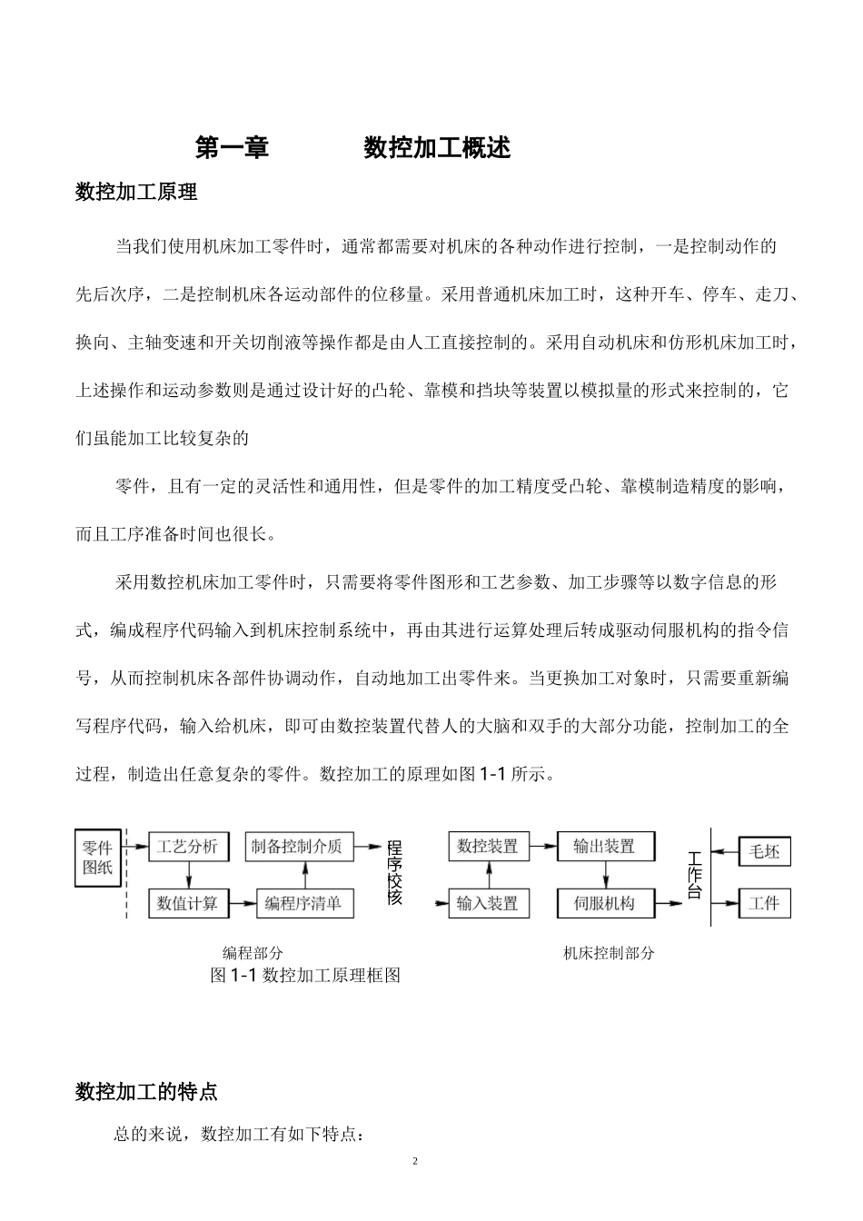 数控车床加工工艺_第2页