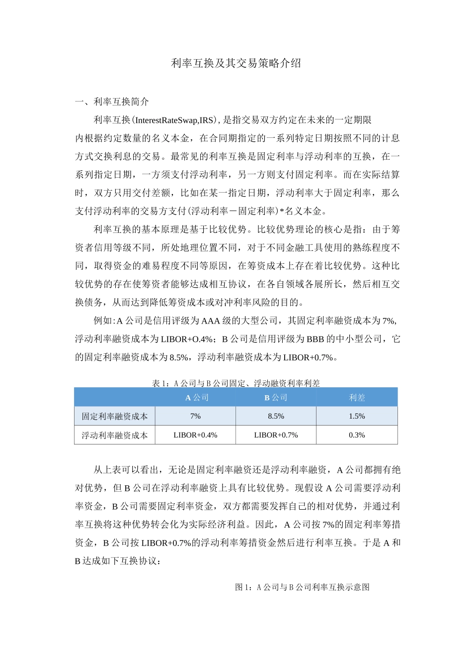 利率互换及其交易策略介绍_第1页