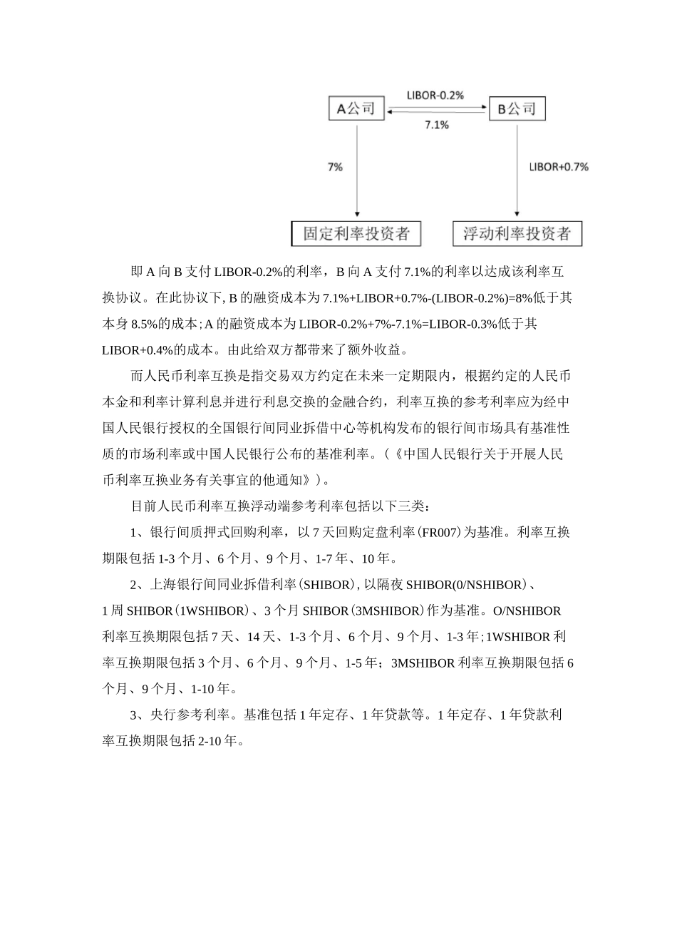 利率互换及其交易策略介绍_第2页