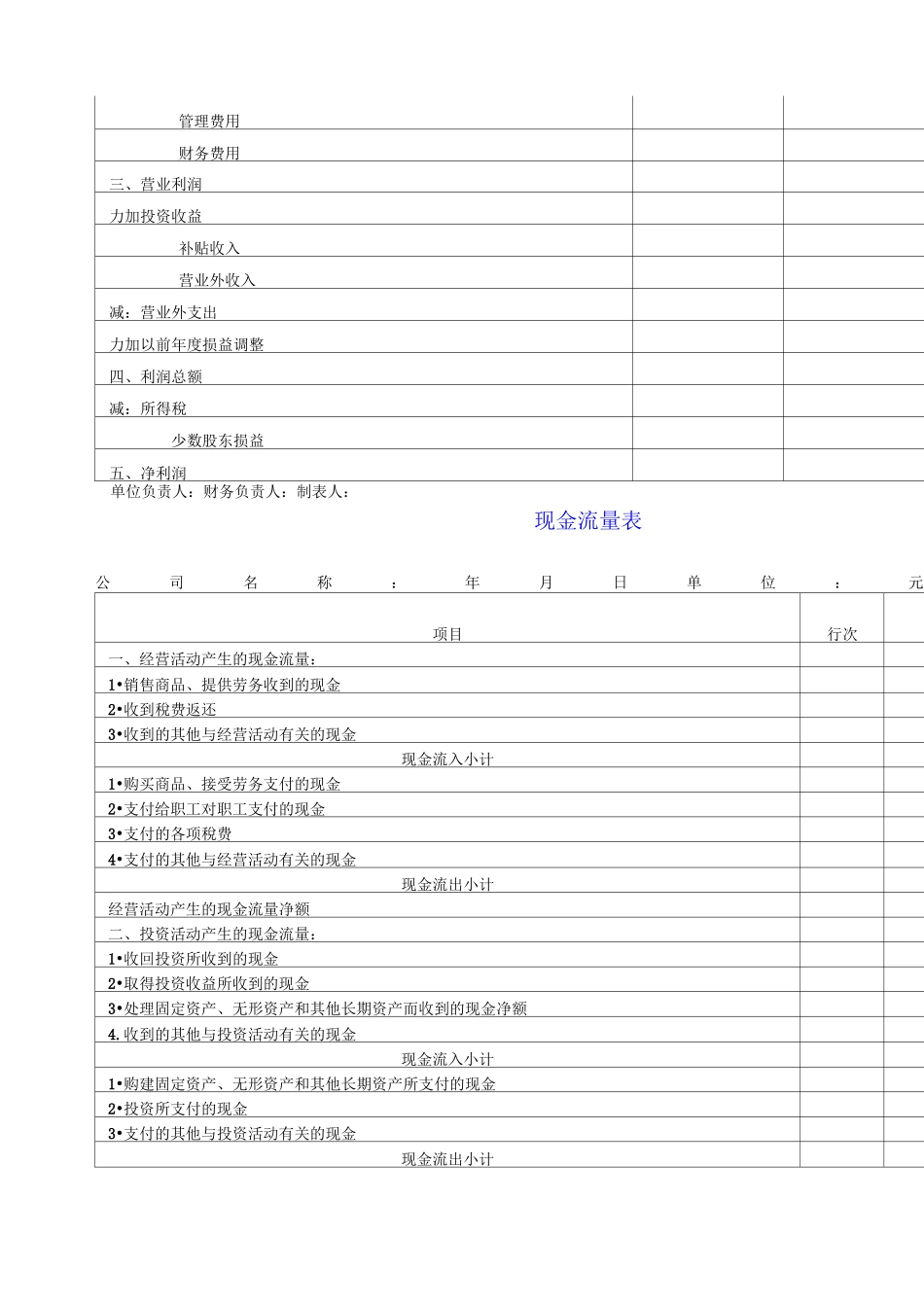 财务报表全套_第3页