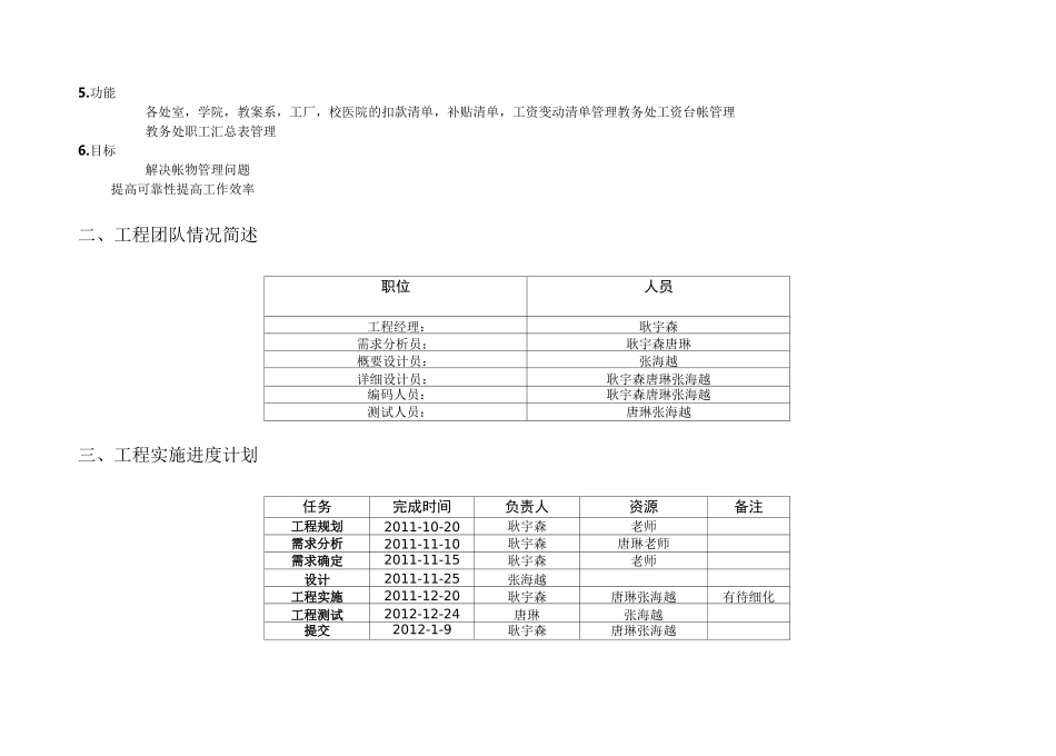 项目进度计划书_第3页