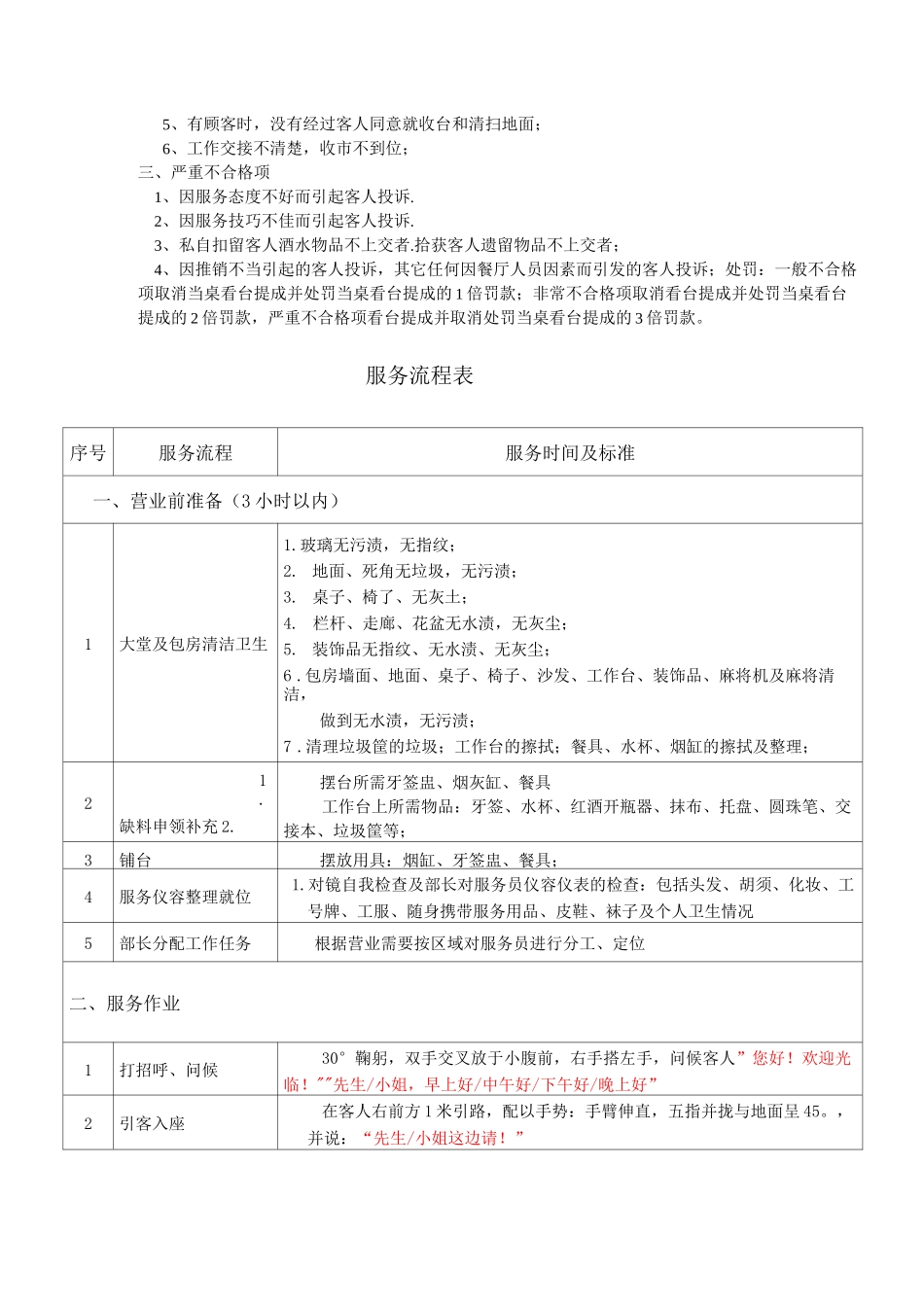 餐饮服务员提成方案_第2页