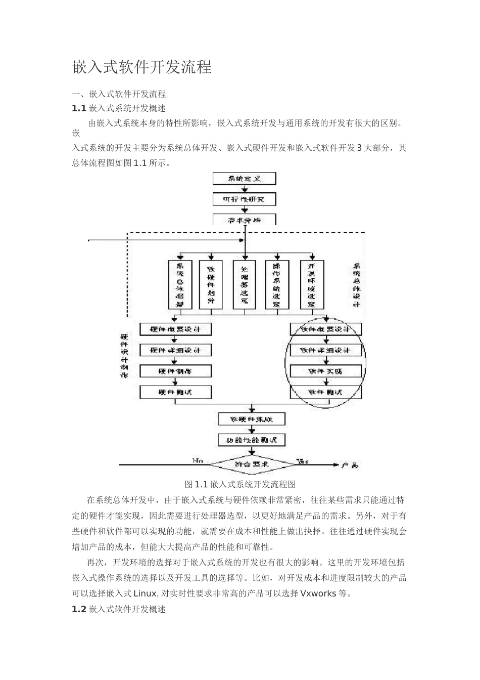 嵌入式软件开发流程_第1页