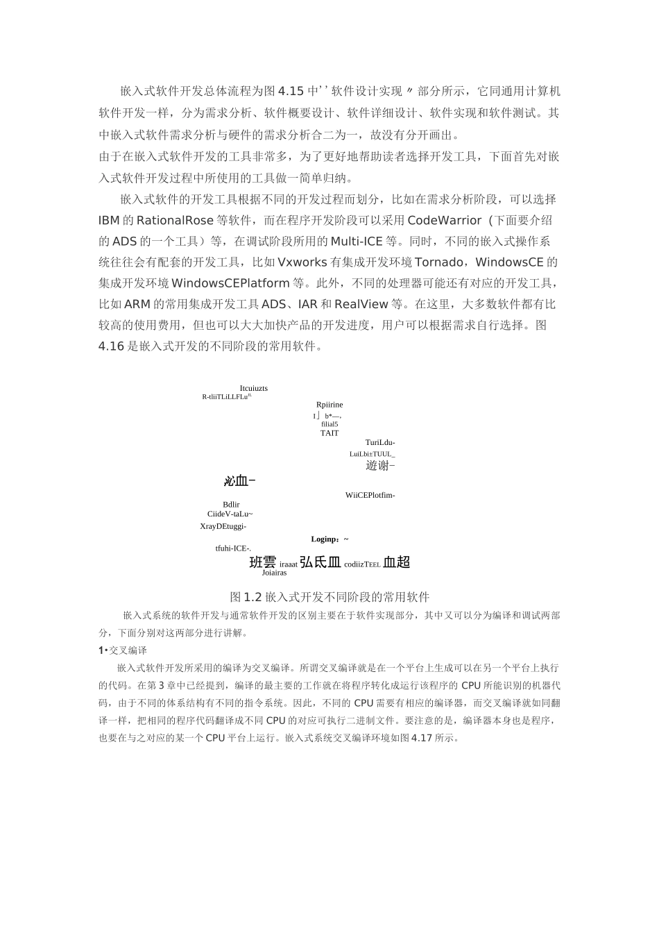 嵌入式软件开发流程_第2页