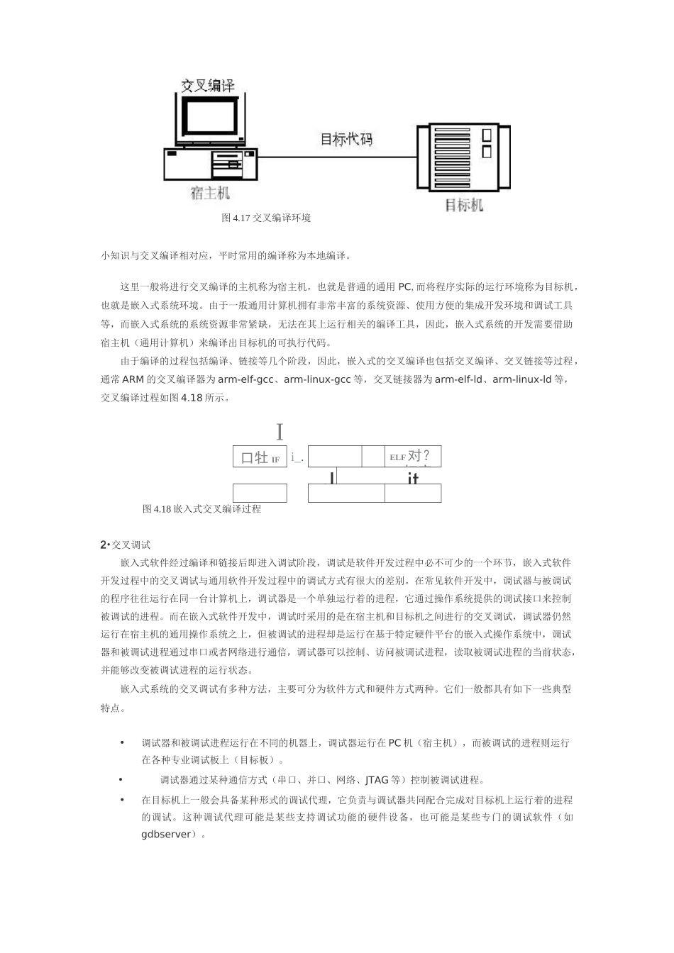 嵌入式软件开发流程_第3页