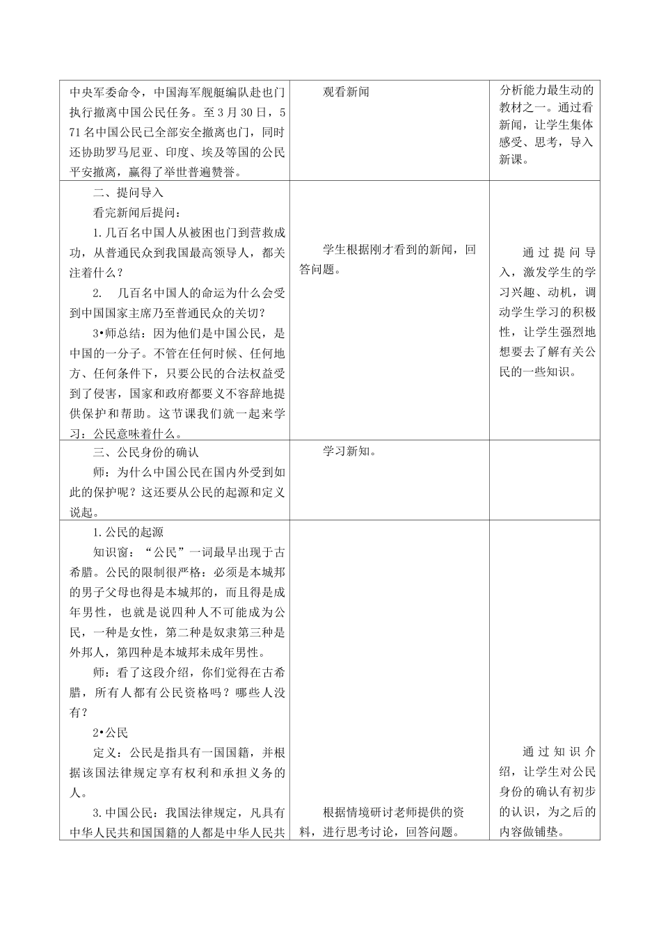 《公民意味着什么》教案_第2页
