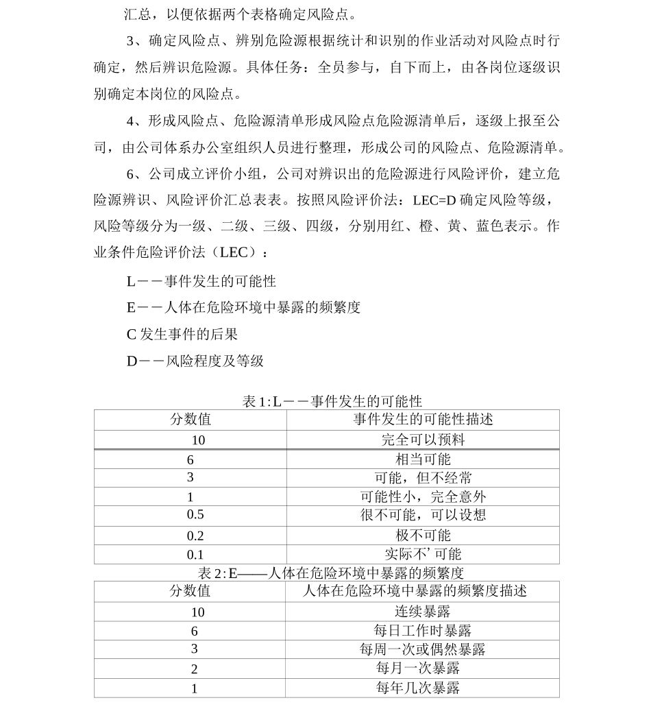 风险分级管控与隐患排查体系实施方案_第3页