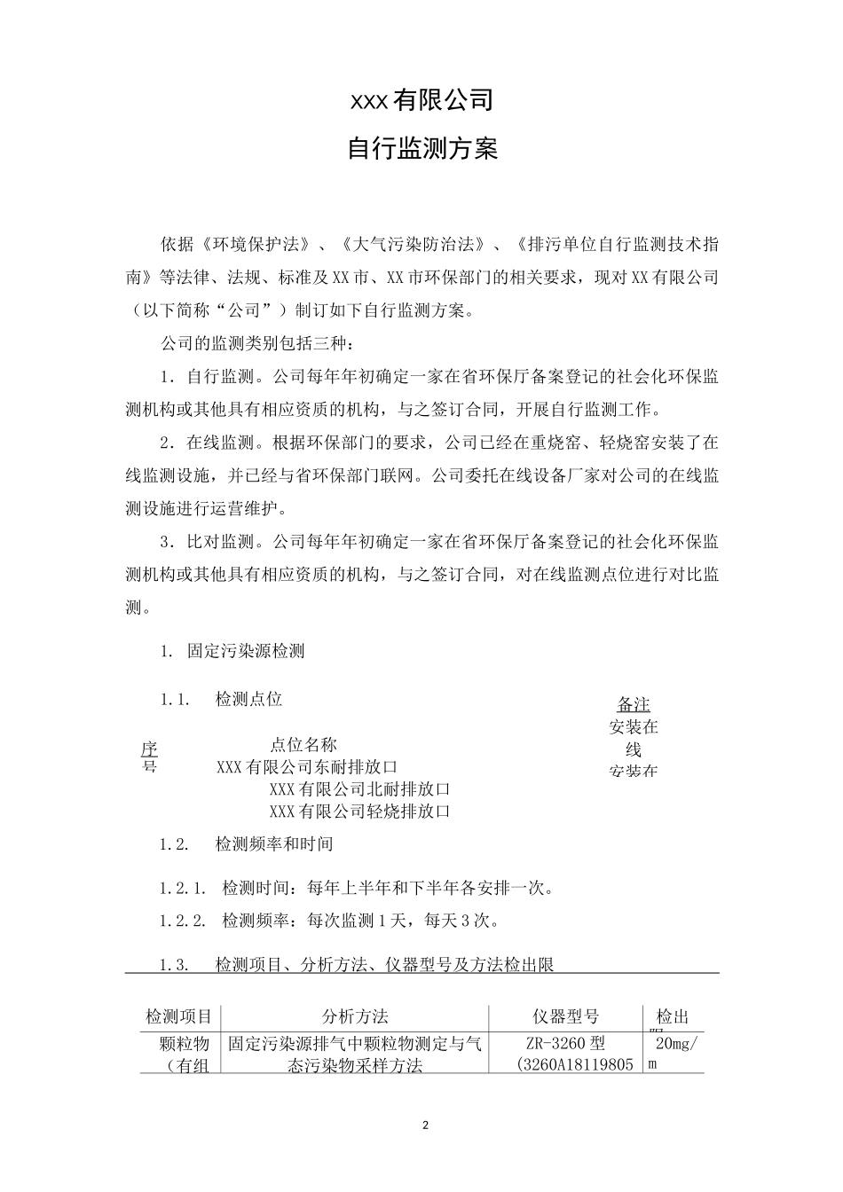 XXX有限公司自行监测方案_第2页