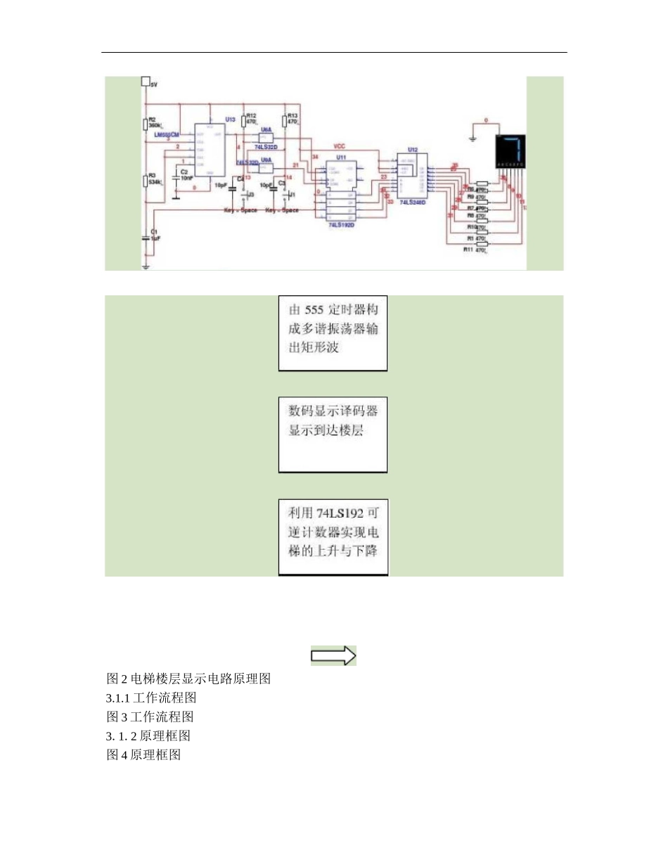 电梯楼层显示课设._第2页