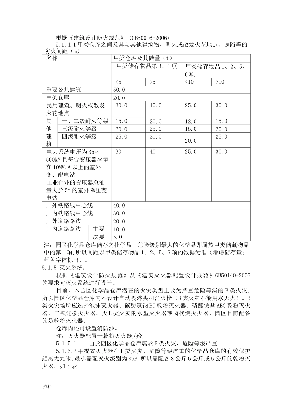 危险化学品仓库设计_第3页