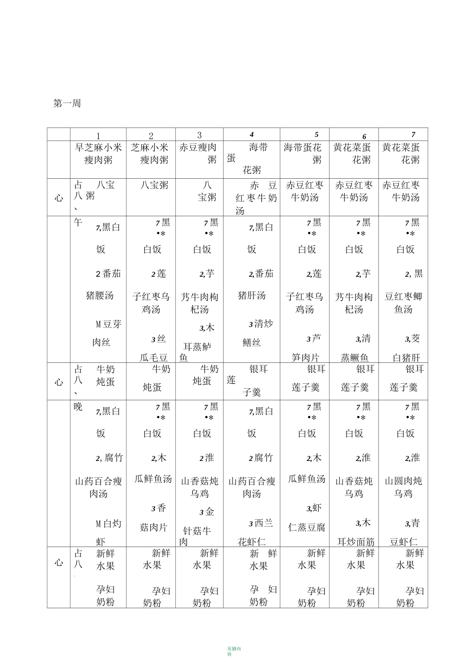月子餐食谱表(带日期安排)_第1页