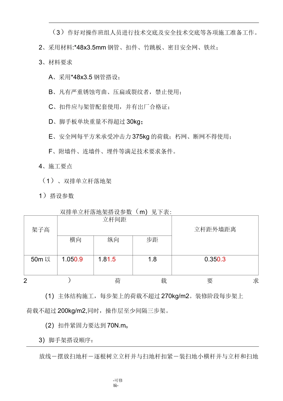 钢管外脚手架施工组织设计_第3页