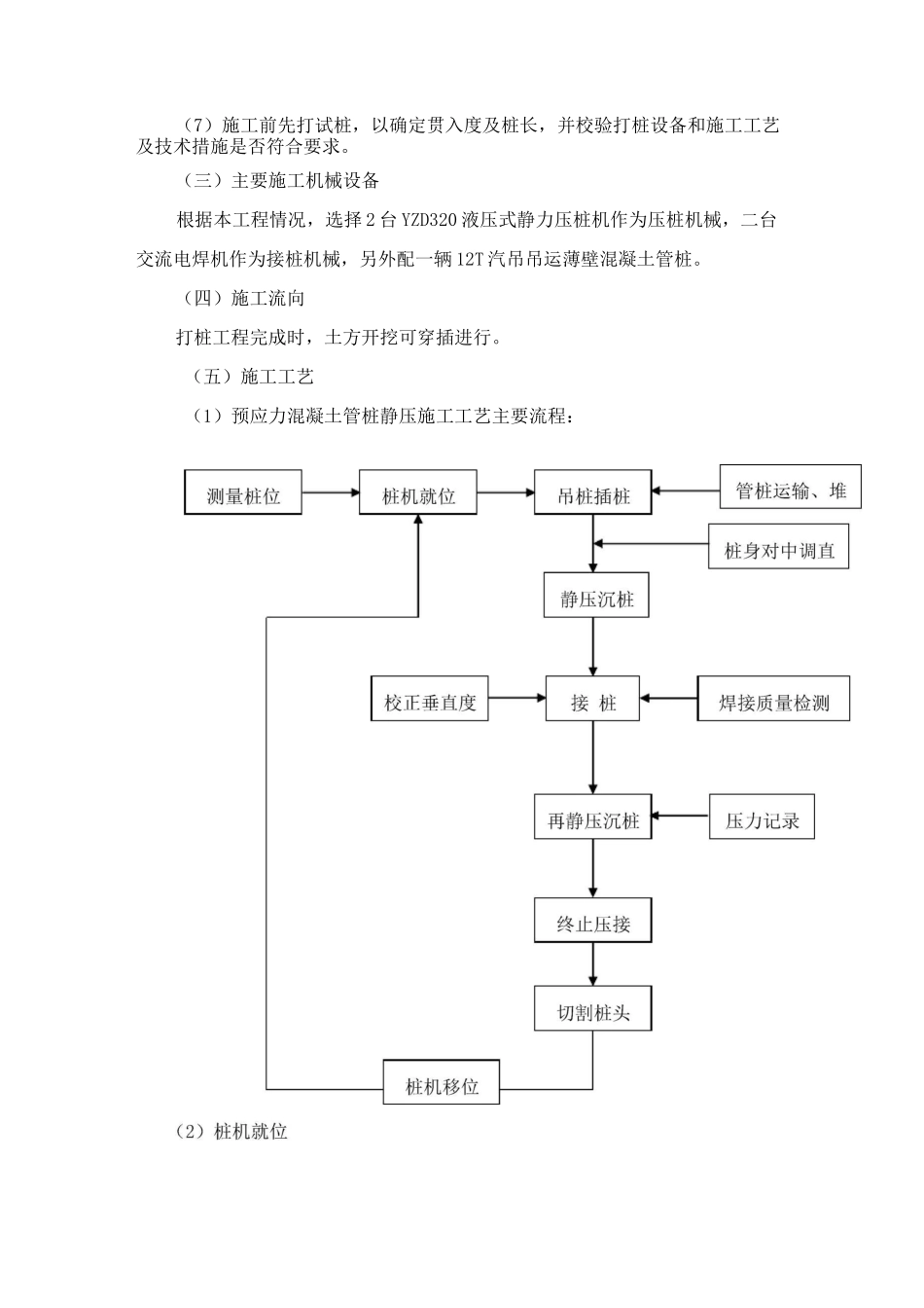静压预应力管桩施工工艺_第2页