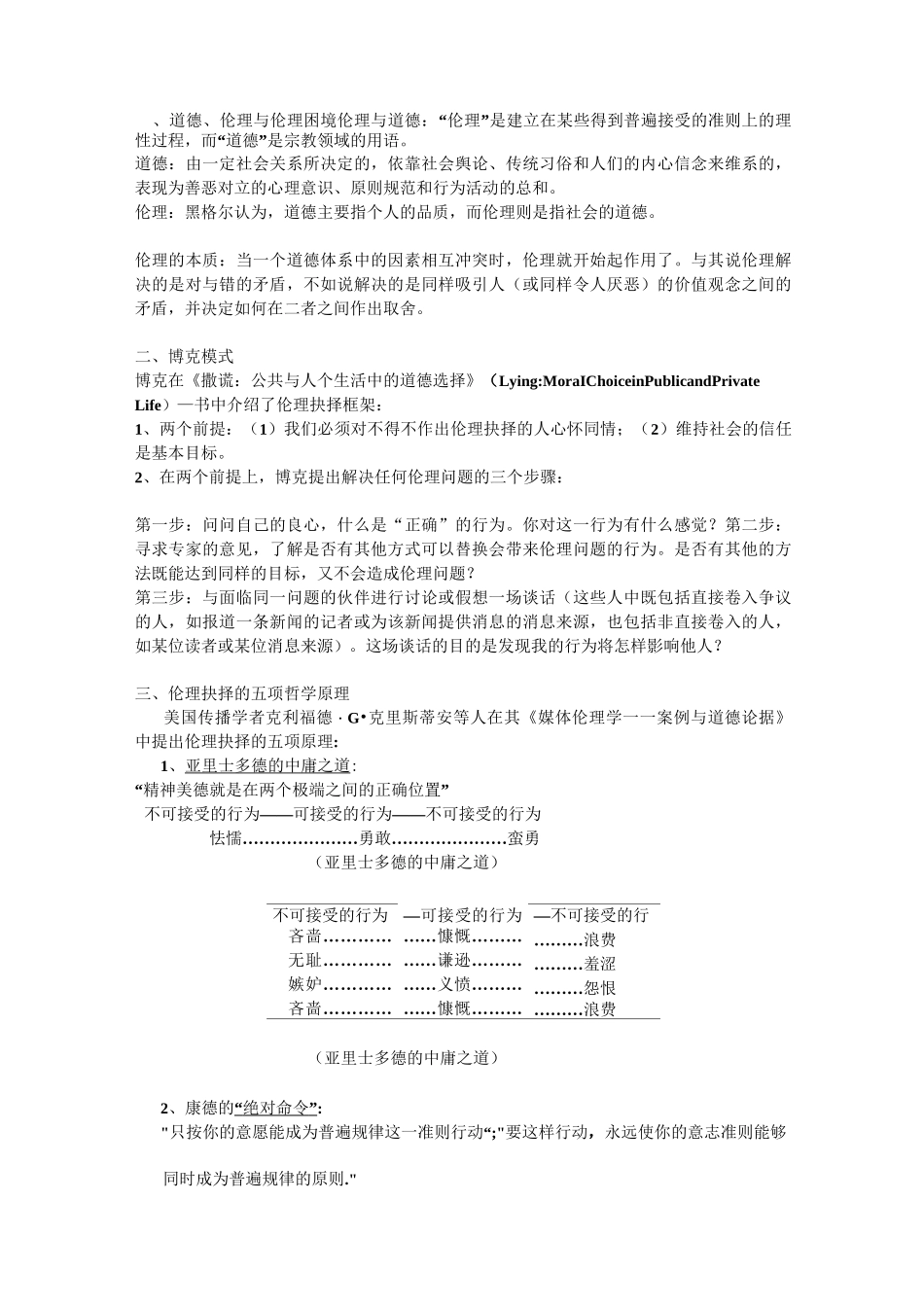 媒体伦理学  重点_第1页