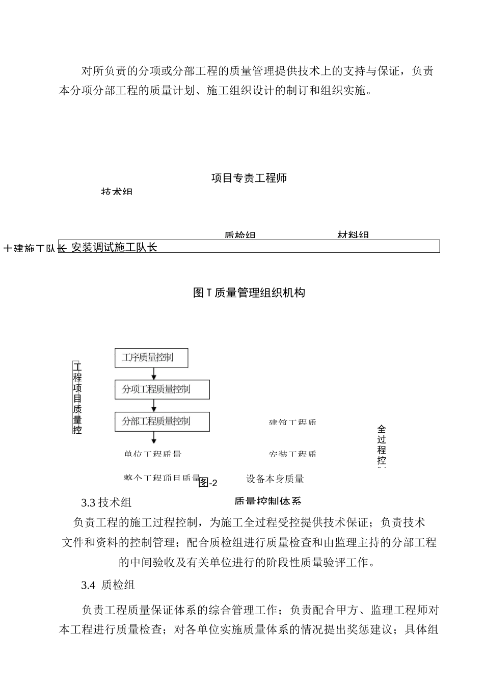 电力工程质量管理措施_第3页