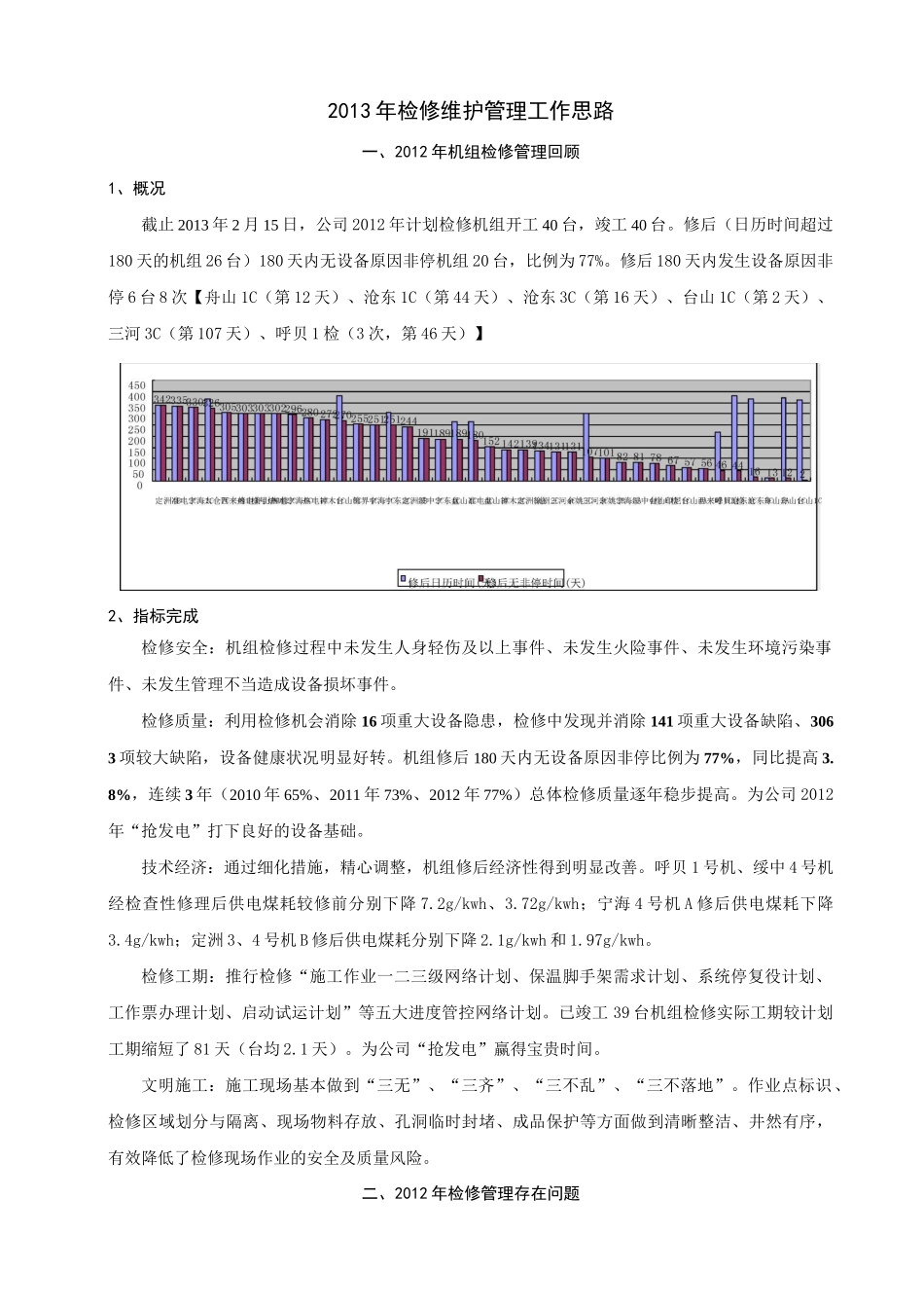检修维护管理工作思路_第1页