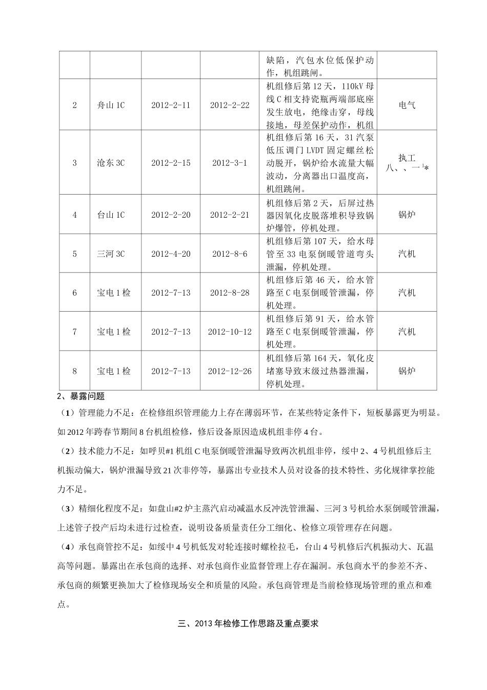 检修维护管理工作思路_第3页