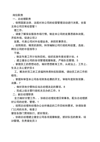 保安服务公司岗位职责