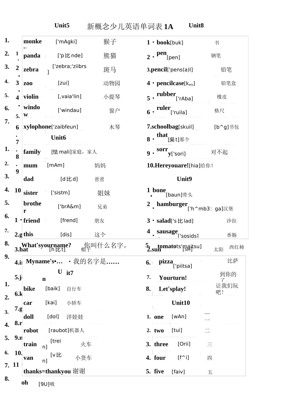 新概念少儿英语单词_第1页