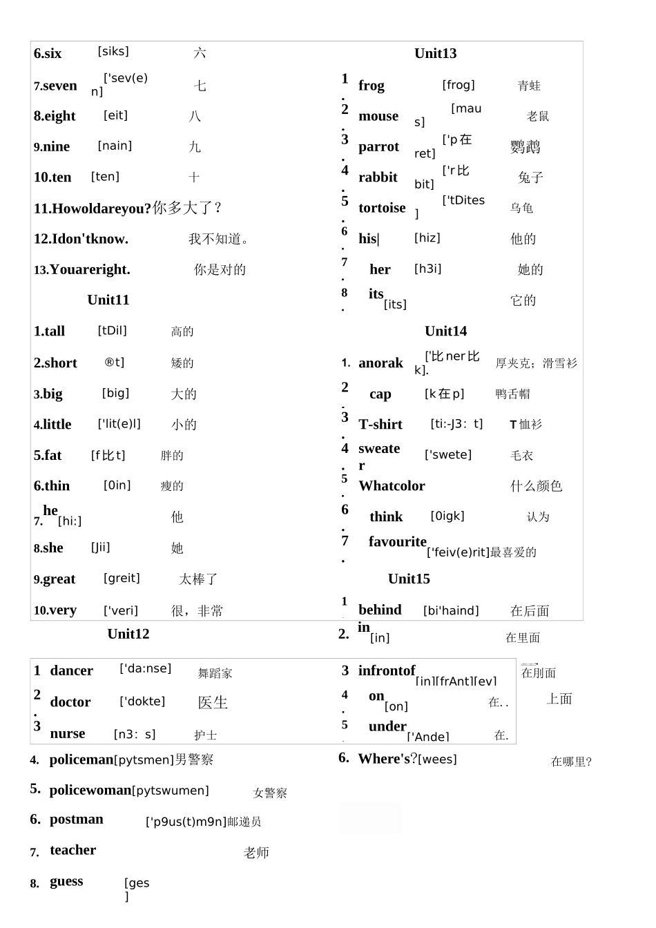 新概念少儿英语单词_第3页