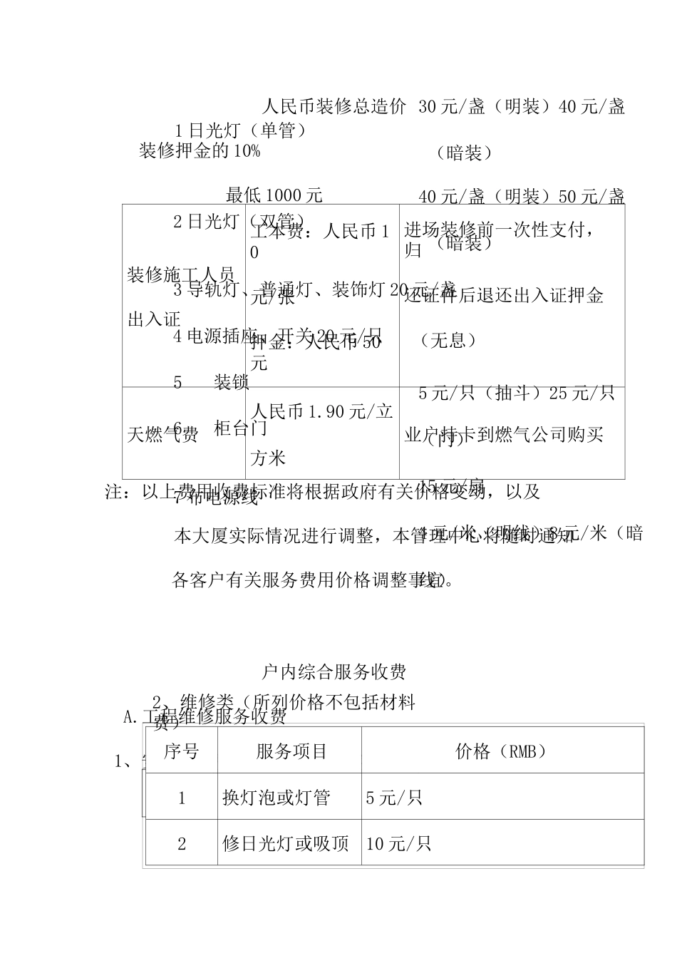 物业管理中心有偿服务收费标准_第2页