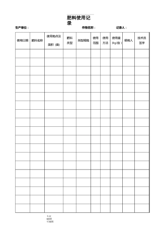 无公害农产品种植业生产记录表(农药、肥料、投入品、田间、销售等)