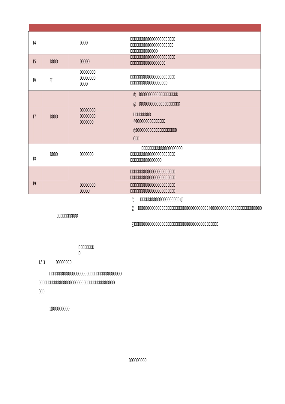 通信线路施工造价控制方案_第3页