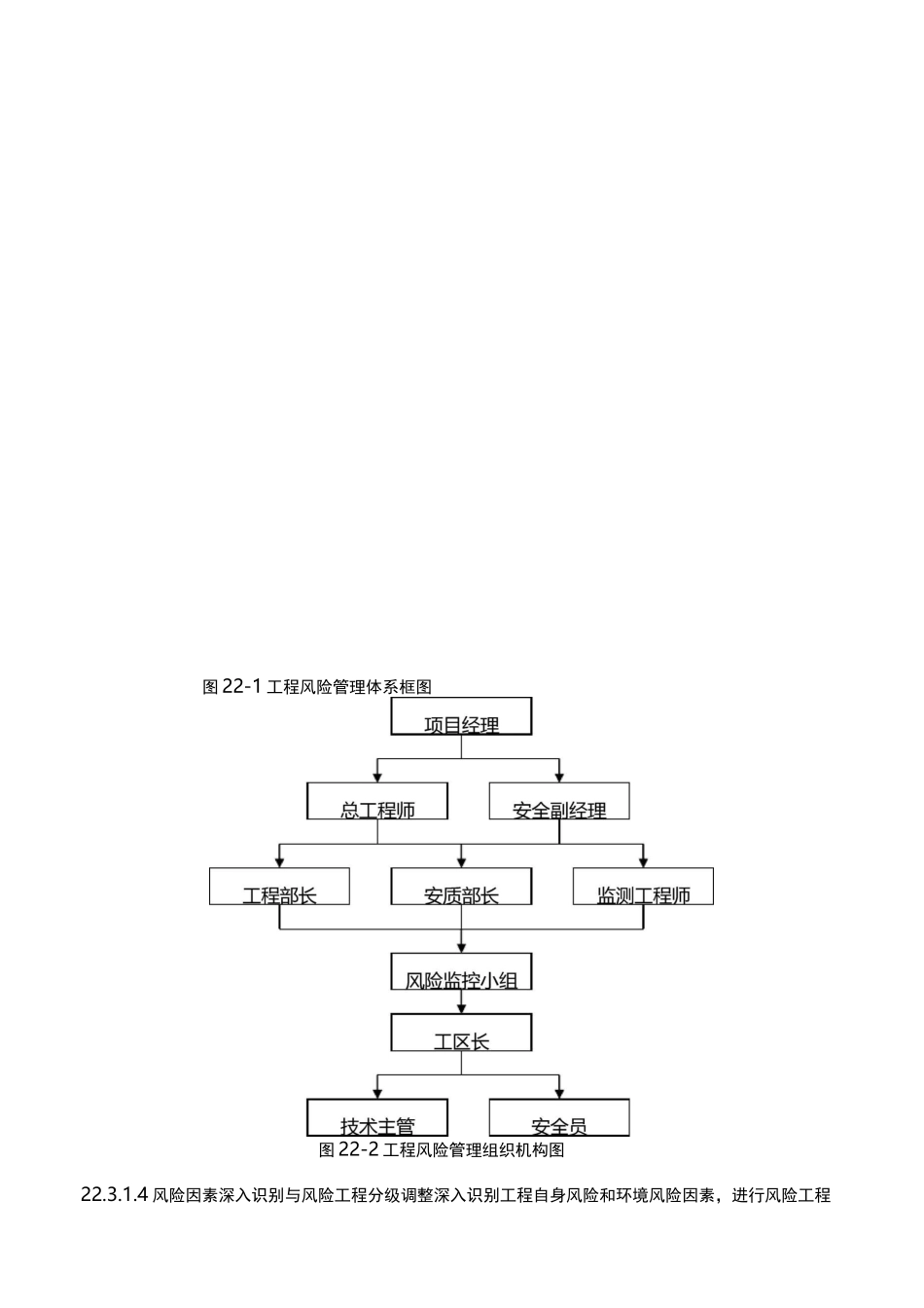 风险管理体系及措施_第3页