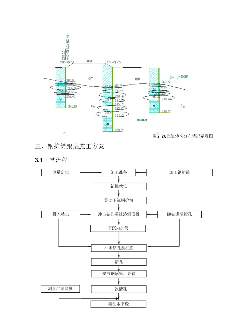 溶洞群桩基钢护筒跟进法施工方案_第3页