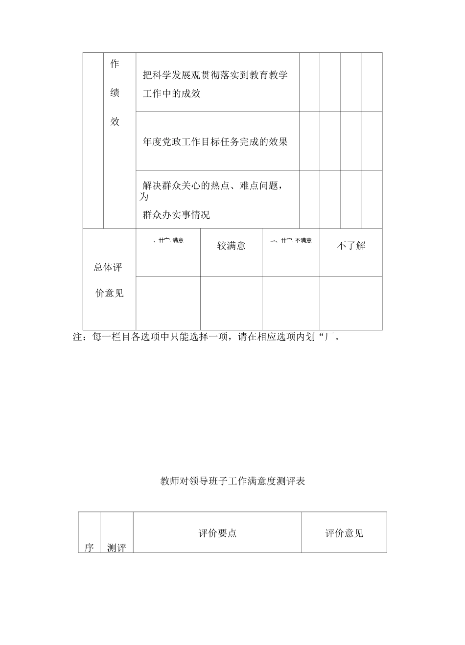 满意度测评表_第2页