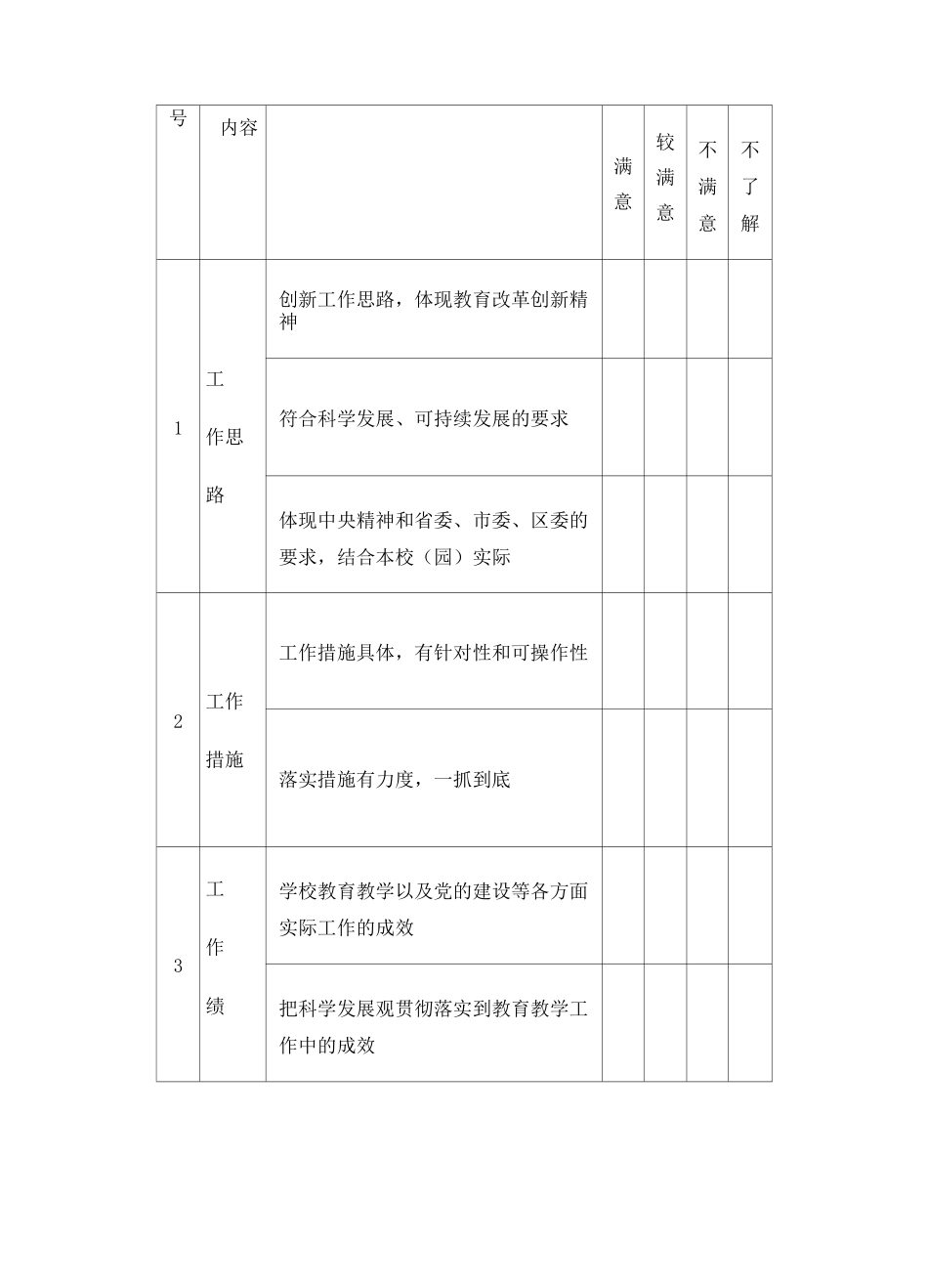 满意度测评表_第3页