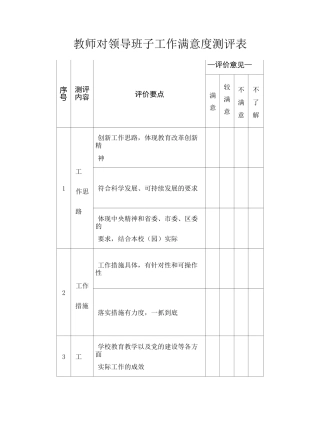 满意度测评表