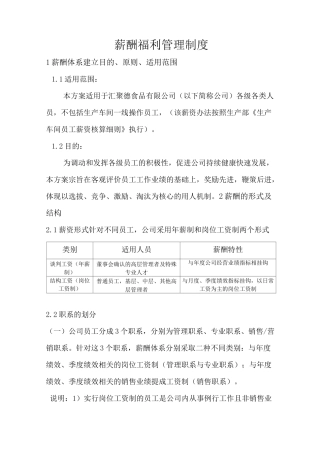 中小公司薪资方案