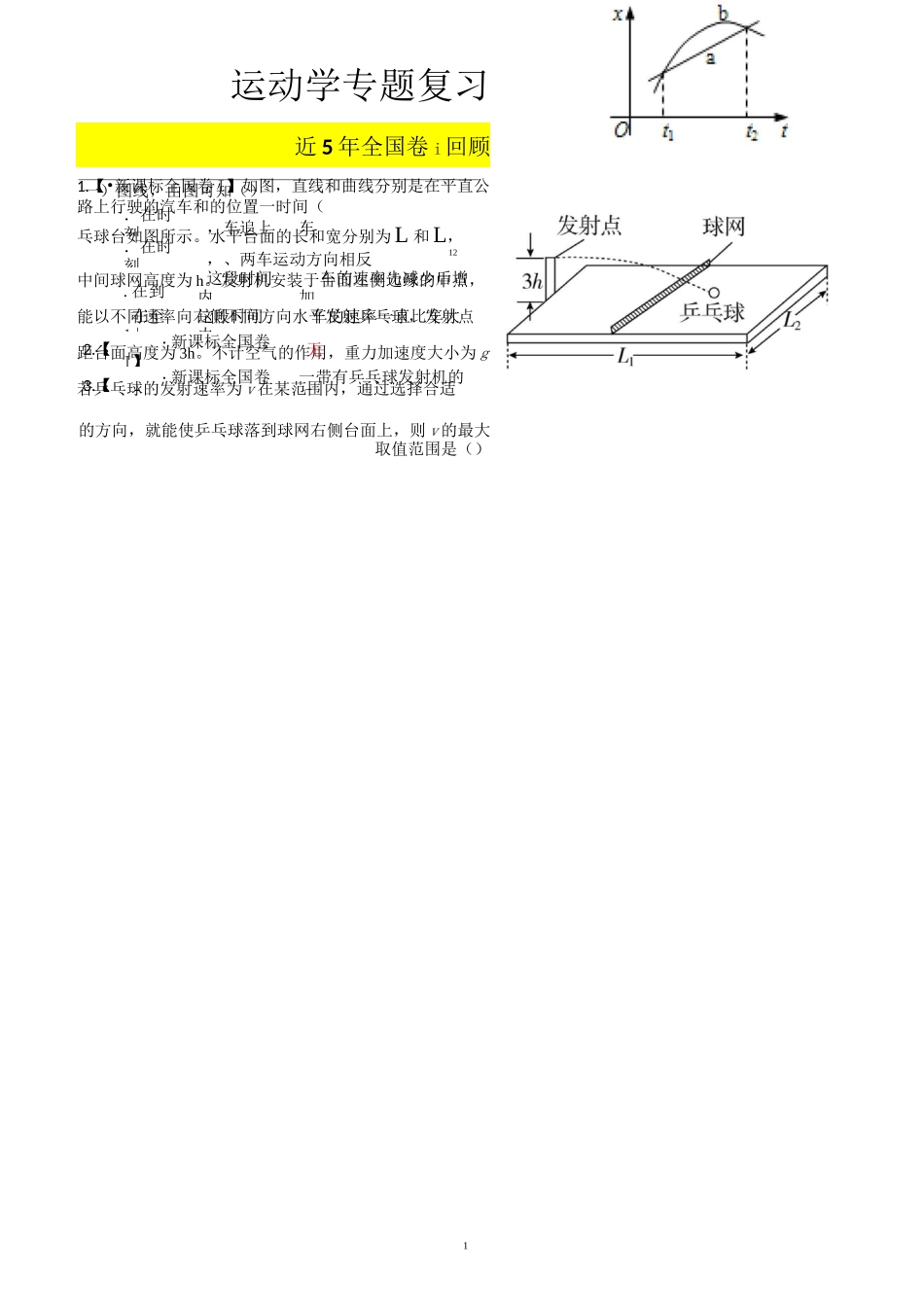 运动学专题复习_第1页