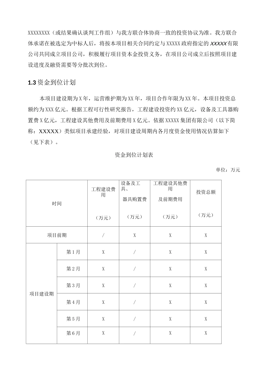 PPP项目资金筹措方案 融资方案_第2页