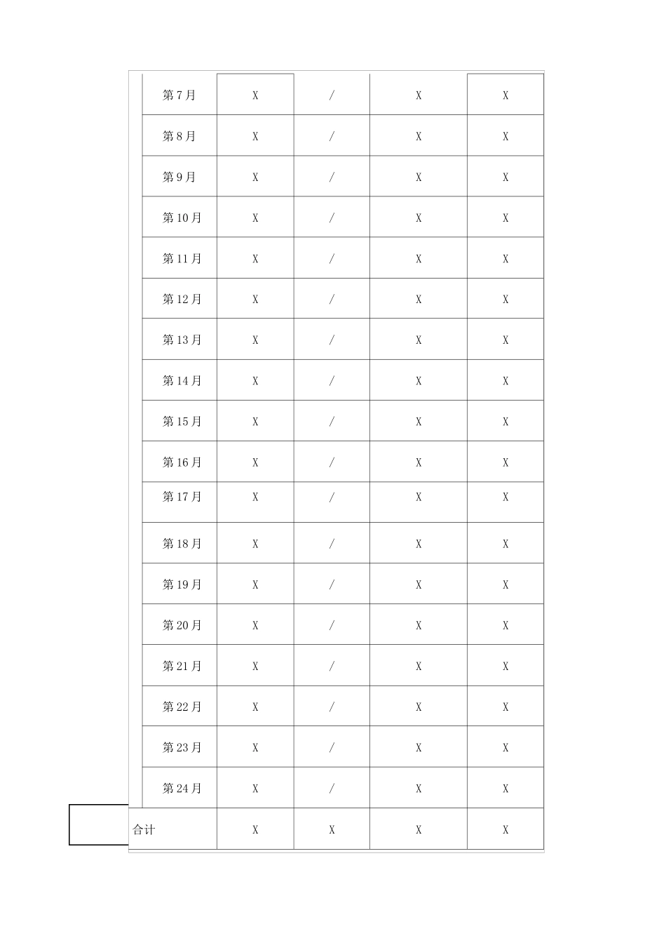 PPP项目资金筹措方案 融资方案_第3页