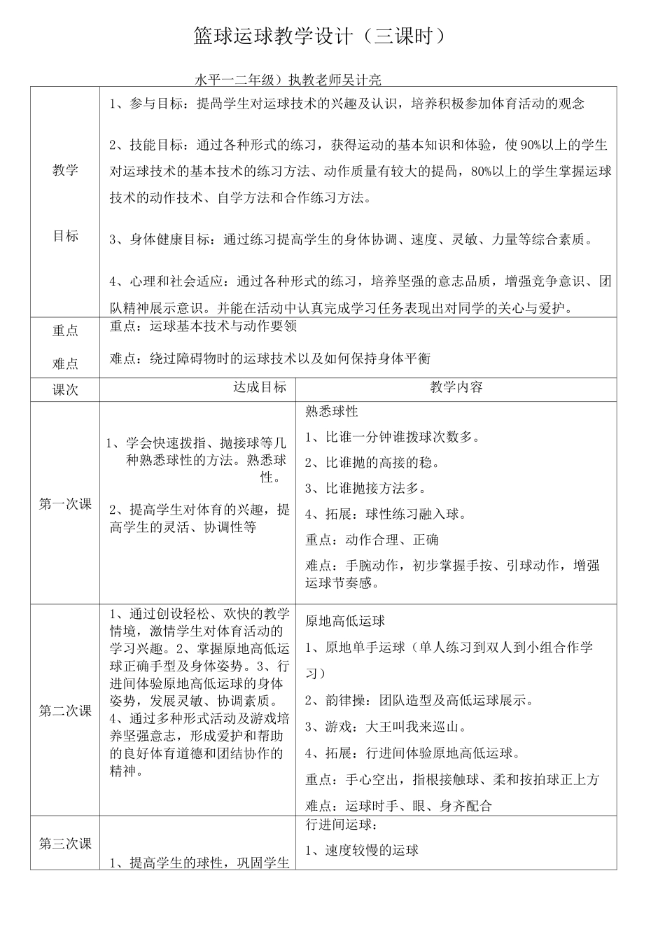 篮球运球单元计划教学设计教案(原地高低运球)_第1页