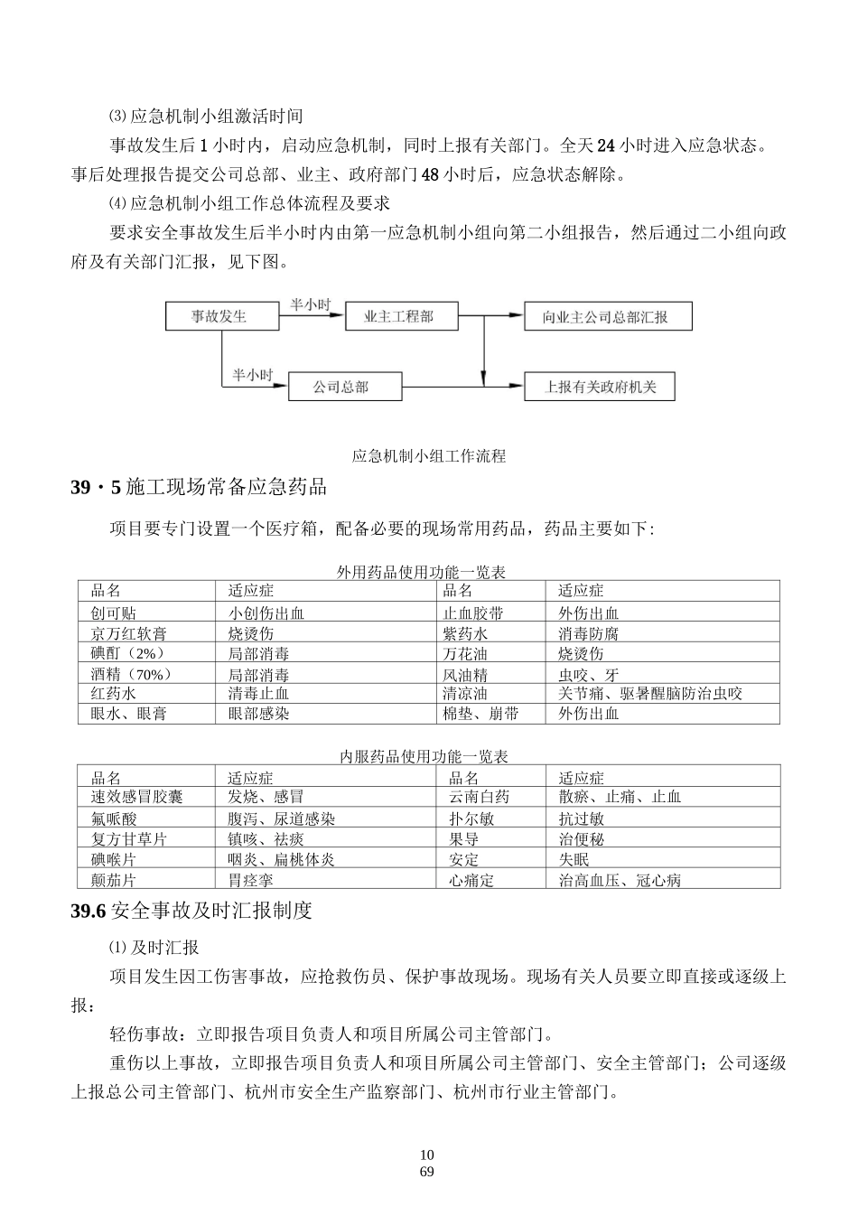 对可能的紧急情况的处理措施、预案以及抵抗风险的措施_第3页