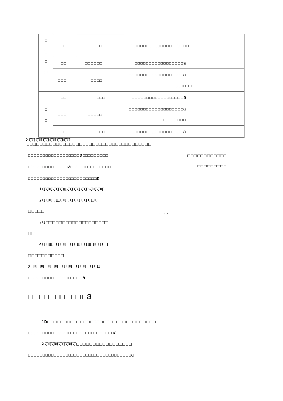 扬尘控制技术交底_第3页