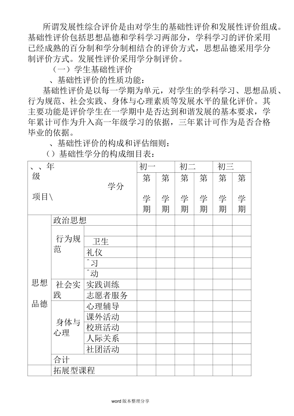 学生评价体系实施方案报告_第2页