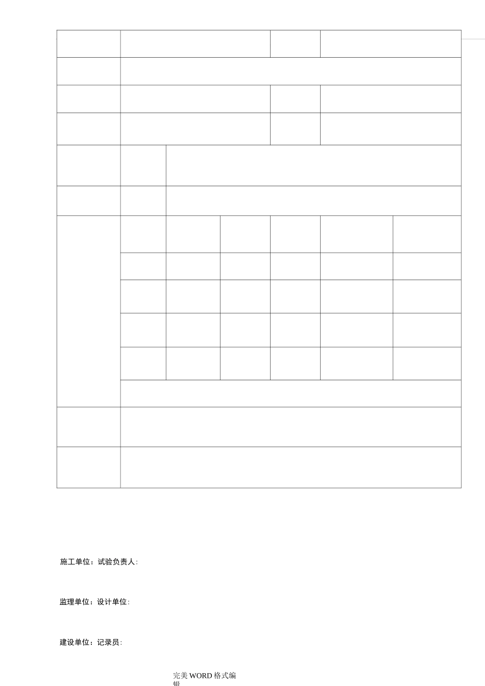 管道闭水试验记录文本表_第3页