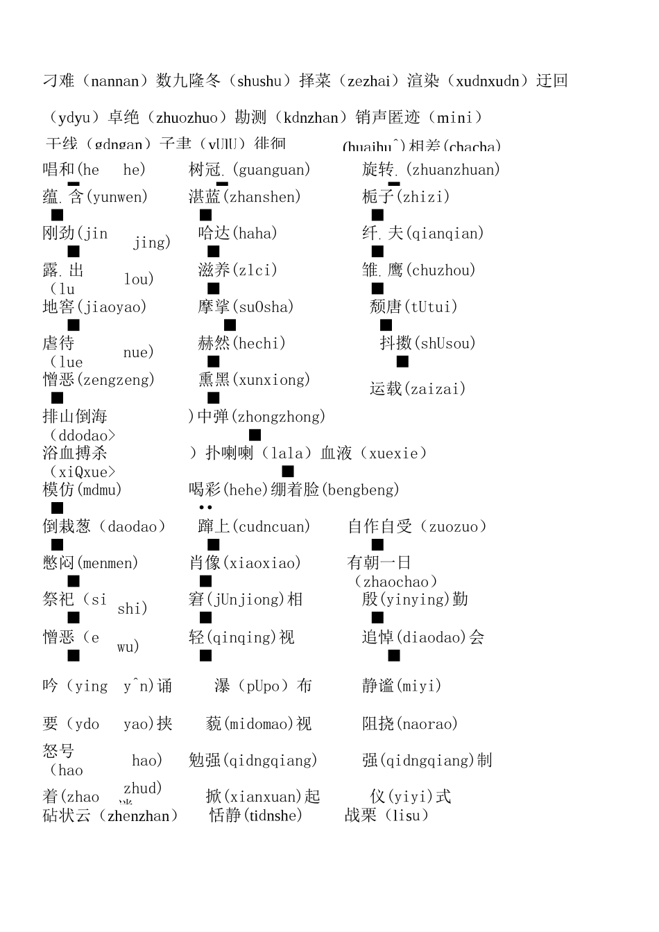 六年级毕业复习选择正确读音[1]汇编_第2页