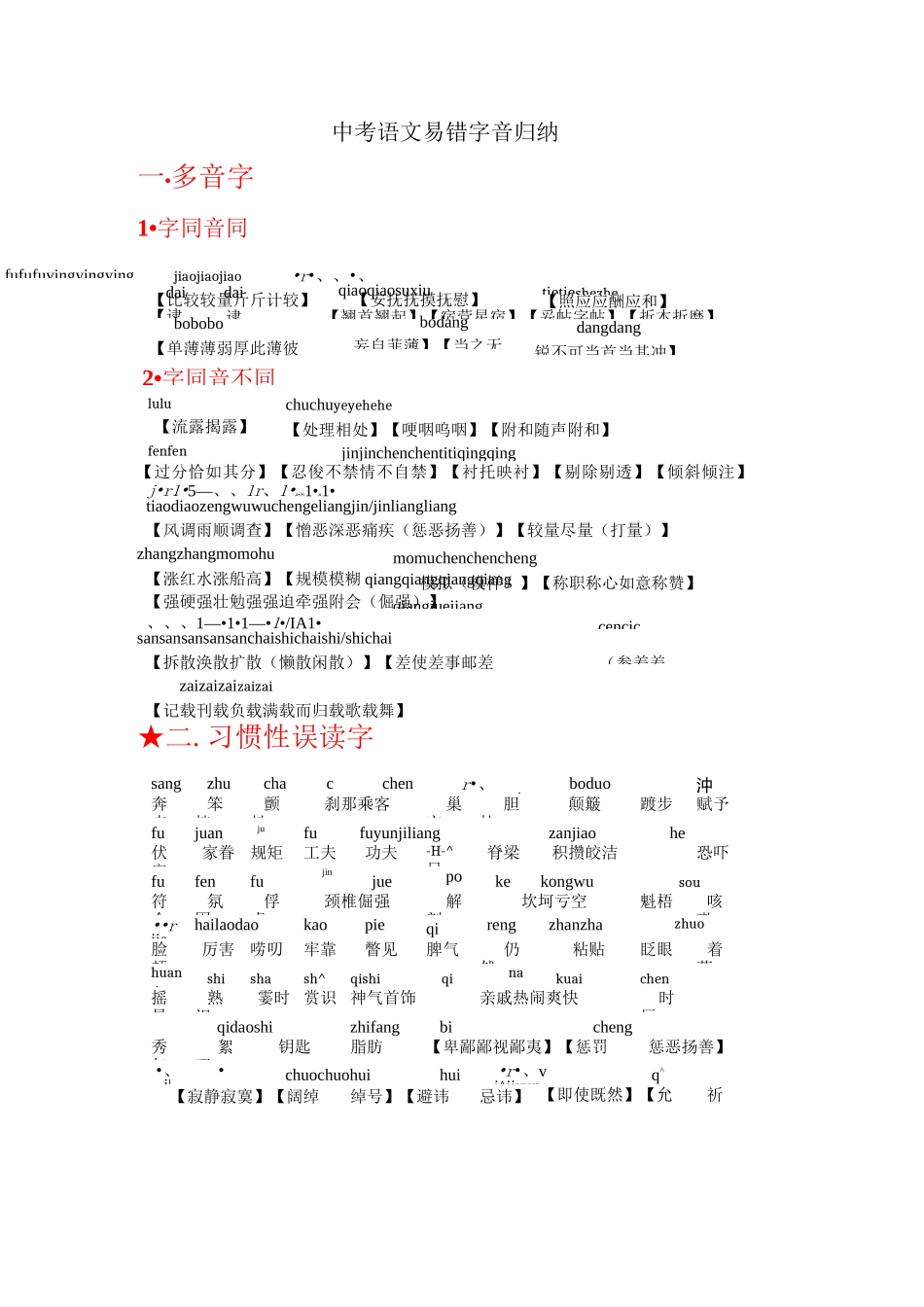 历届中考语文易错字音字形归纳权威总结_第1页