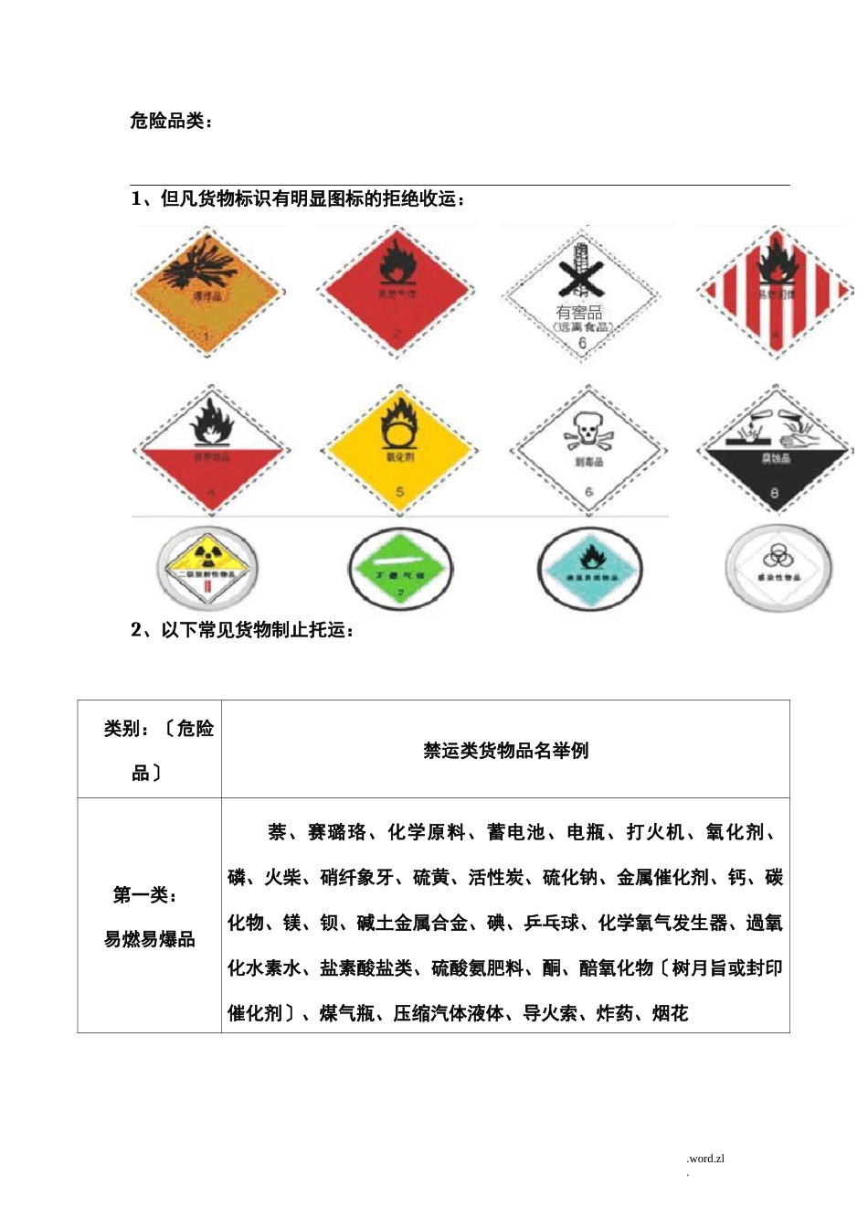 禁止寄递及限制寄递_第2页