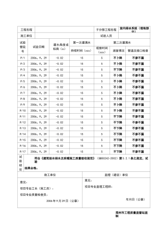 排水管道灌水试验记录