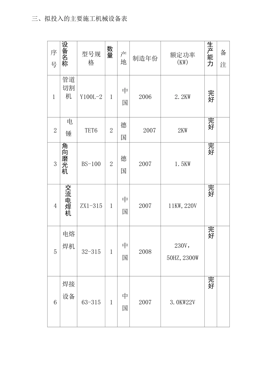 虹吸雨水施工方案(完整版)_第3页
