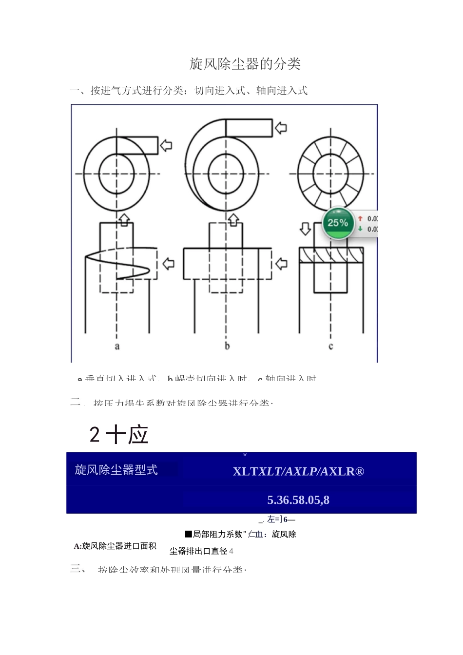 旋风除尘器的各种分类_第1页