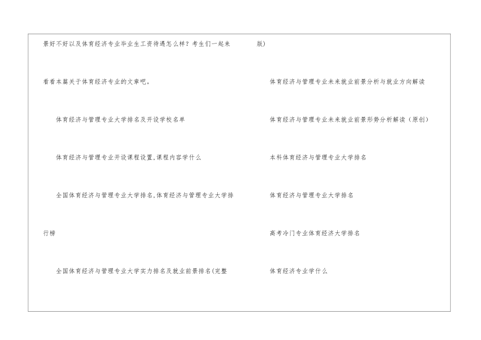 体育经济专业未来就业前景就业方向薪资待遇分析_第2页