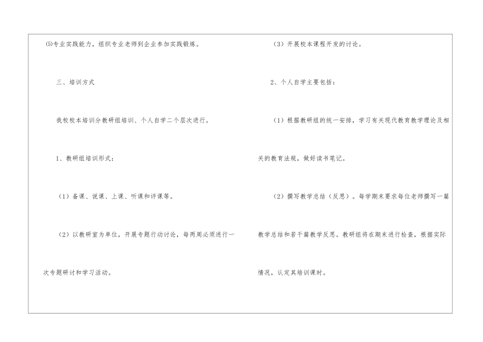 体艺卫心教师校本培训方案-_第2页